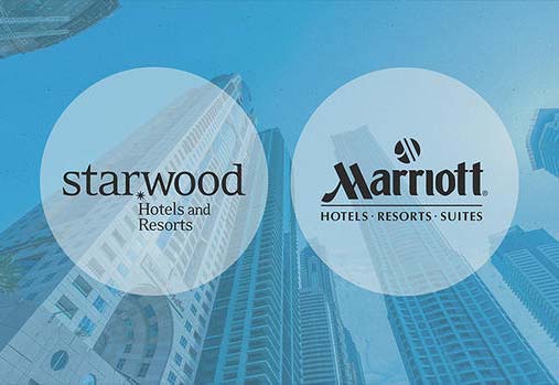 喜达屋收购战,谁最关心? 喜达屋收购战,谁最关心?