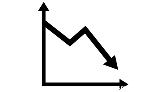 2016年一季度 五星酒店量价双跌 2016年一季度 五星酒店量价双跌
